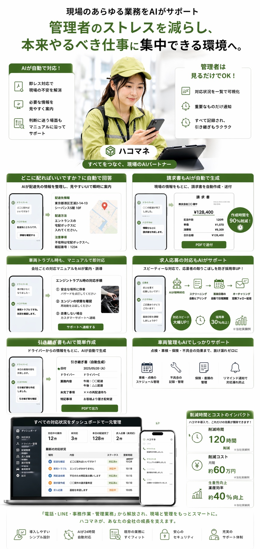 ハコマネの詳細機能一覧